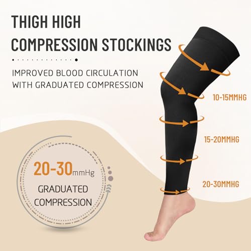 Image of Athbavib Thigh High 20-30 mmHg Compression Stockings for Women, Medical Graduated Compression Socks for Men Circulation with Silicone Dot Band for Athletic, Travel Use
