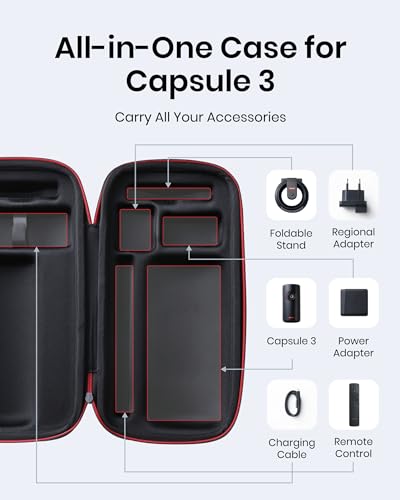 NEBULA Capsule 3 Offizielle All-in-One-Reisetasche (nicht für Capsule 3 Laser), maßgeschneidert für Capsule 3, Adapter, Fernbedienung, Kabel und Ständer, wasserdichtes und schützendes Polyester.