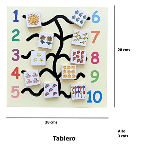 Bocinas, Home Imagen adicional