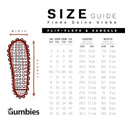 Gumbies Slingback Womens Flip Flops, with Supersoft Toe Post and Durable Recycled Rubber Sole - Comfort