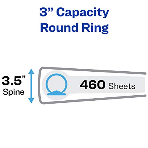 Avery Economy View 3 Ring Binders, 3" Round Rings, 4 White Binders (03360) #TOP4