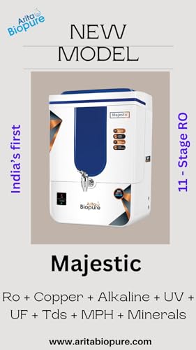 Product Variant View