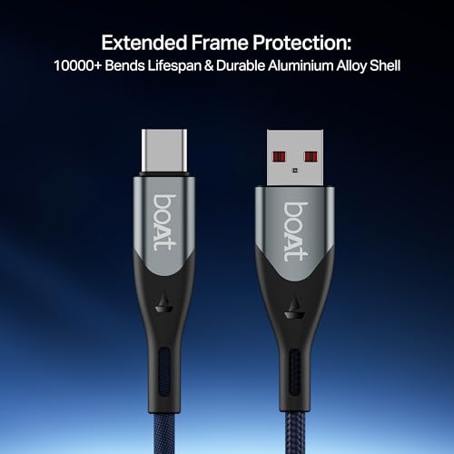 Product Variant View