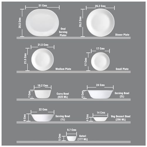 Image of Corelle Livingware Double Ring Green 17 cm Small Plate, Microwave & Dishwasher Safe, Elegant Crockery for Dining & Gifting - Pack of 6
