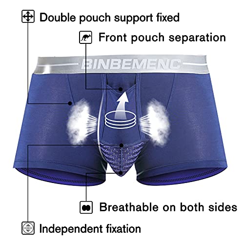 Men's Varicocele Underwear - For Scrotal, Testicle Support, Dual Pouch2