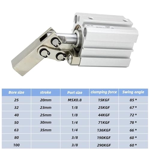 Bras de serrage ALC50 pneumatique pour bloquer les moules sans effort - 5