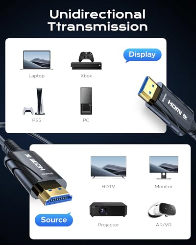 Image of Cratree 8K Fiber Optic HDMI Cable Long 50FT - 48Gbps High-Speed 8K 60Hz,4K120Hz,HDCP 2.2&2.3, HDR10 - HDMI Cord Compatible with HDTV,Monitor,Projector