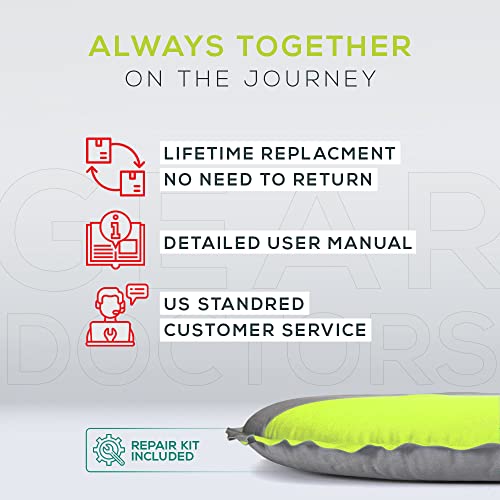 Gear Doctors Self Inflating Camping Sleeping Pad For Camping 4.3 R Insulated Camping Mats-1.5 In Must Haves Inflatable Foam Air Sleep Mat Self Inflating Air Mattress For Camping Cot Pad Tent Floors #TOP4