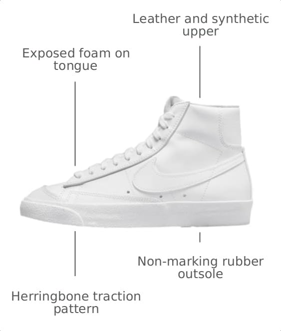 Image of Nike Men's Blazer Mid '77 VNTG Basketball Shoes