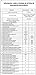 Abbildung LG 65UN71006LB 164 cm (65 Zoll) UHD Fernseher (4K, 50 Hz, Smart TV) [Modelljahr 2020]