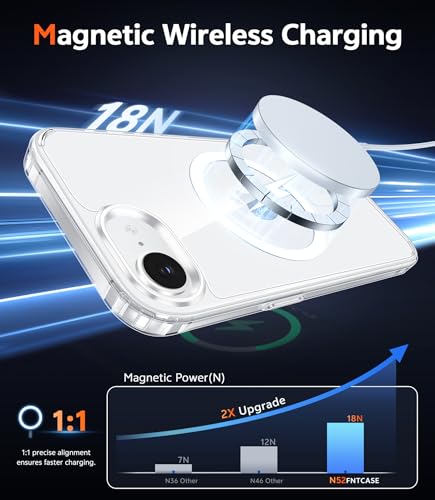 FNTCASE for iPhone 17e/16e Case Clear: Magnetic Phone Cases with Screen Protector Compatible with Magsafe Anti Yellowing Shockproof Protective Transparent Cell Phone Cover (A-Clear) - Image 4