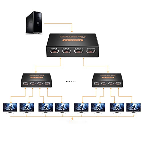 Divisor HDMI 1 Em 4, 4K X 2K 1 Em 4 Out Hdmi Splitter 30HZ Distribuidor De V¨ªdeo Full HD 1080P 3D S