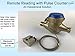 DAE AS200U-75 Water Meter, 3/4