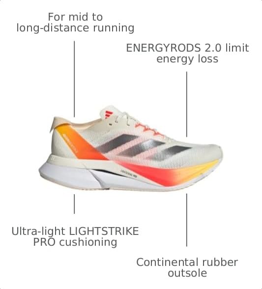 Image of Adidas Womens Adizero Boston 12 W
