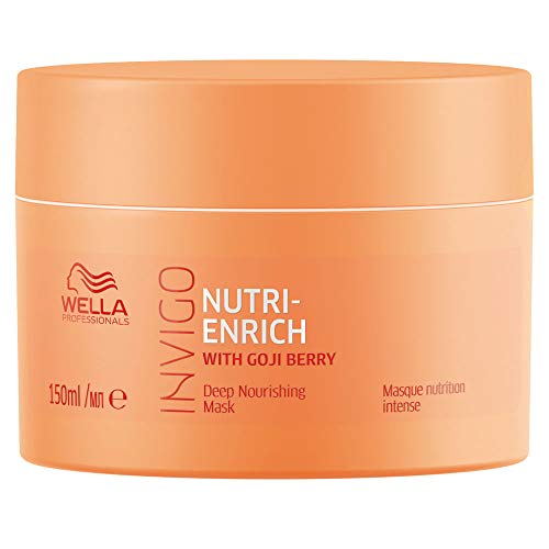Produtos capilares