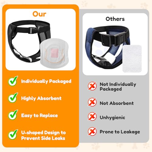 2 Pack Hündin Läufigkeitshose, Höschen für Hunde Läufigkeit, Schutzhose Hündin Waschbare, Hundehose Wiederverwendbare mit 10 Damenbinden, Verstellbare Hundewindeln für Hündinnen (XXL)