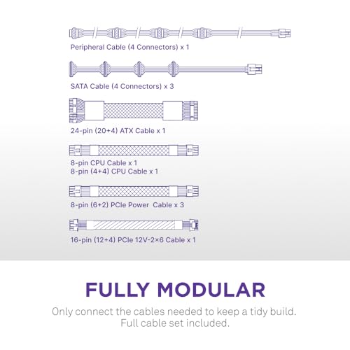 undefined NZXT C1200 Gold ATX 3.1 - Fully Modular Low-Noise PC Gaming Power Supply - 1200 Watts - 80 Plus Gold - 12V-2x6 Connector - Zero Fan Mode - 100% Japanese Capacitors - Black の商品画像 6