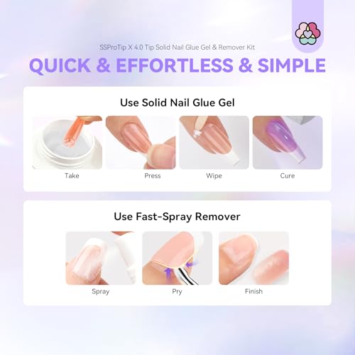 SAVILAND Nail Glue Gel & Nail Glue Remover: Quick Press on Nail Remover 30 g U V Nail Glue Solid Hard Gel for Nails with Cuticle Pusher and Manicure Tools Long Lasting Castor Oil VE Supplies Tech
