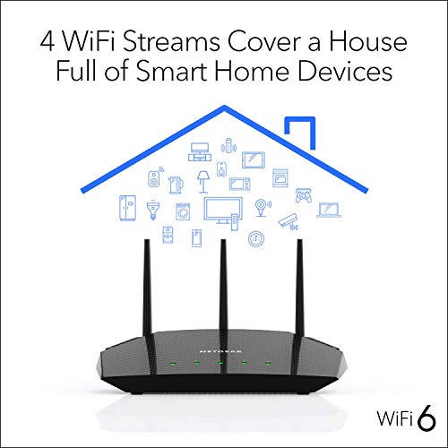 NETGEAR 4-Stream WiFi 6 Router (R6700AX) – AX1800 Wireless Speed (Up to 1.8 Gbps) | 1,500 sq. ft. Coverage (Renewed) - Image 4