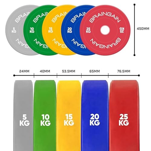 BRAINGAIN Olympic COLOURED Bumper Plates PAIR 5kg (2x 5kg), 2" Solid Rubber Weight Plates for Barbell Strength Training and Weight Lifting - Image 8