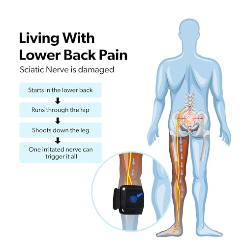 Image of DIRTS Sciatica Pain Relief Knee Brace - Acupressure Compression Pad for Lower Back, Hip & Nerve Pain - Adjustable, One Size Fits All - Use on Left or Right Leg - Men & Women