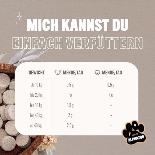alphazoo Grünlippmuschel Hund, Katze & Meerschweinchen UVM. I Neuseeländisches Grünlippmuschel Pulver 250 g I Natürliches Gelenkpulver in Vollfett-Qualität