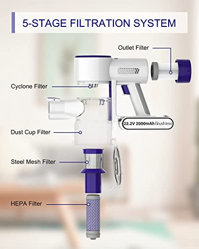 ORFELD H01-P, Aspirateur sans Fil, Blanc - Image 4