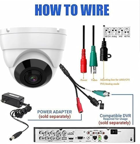 Real Hd 5Mp 180° Wide Viewing Angle Fisheye Dome Camera,Analog Camera  thumb #4