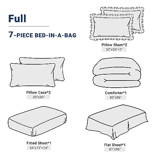 JOLLYVOGUE Navy Blue Full Size Comforter Sets 7 Pieces, Pintuck Bed in a Bag Comforter Set for Bedroom, Bedding Comforter Sets with Comforter, Sheets,Ruffled Shams & Pillowcases