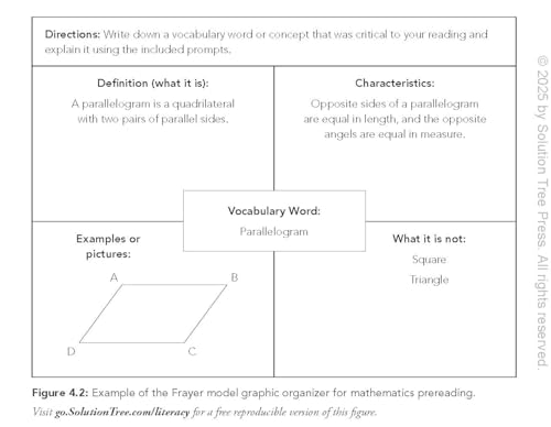 Reading and Writing Strategies for the Secondary Mathematics Classroom in a PLC at Work(r) (Equip your students with the proper math literacy support they need to think, read, and write.) - Image 6