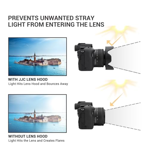 image for JJC 55mm Tulip Flower Lens Hood for Nikon D3400 D3500 D5600 D7500 with