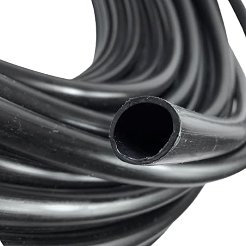 Riego, Tools Imagen adicional