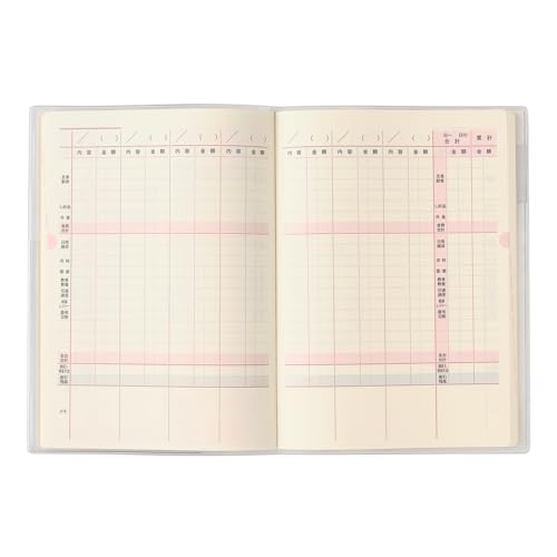 日本能率協会マネジメントセンター『ノルティ2026年1月始まりPAGEMbyNOLTYペイジェムメモリー家計簿（ローラアシュレイ）』