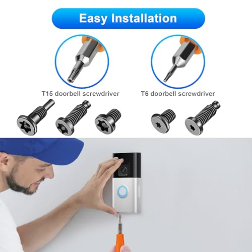 20-Pc Camera Screws, Video Doorbell Screws Replacement, CTYUKHS (Pack of 3) image 3