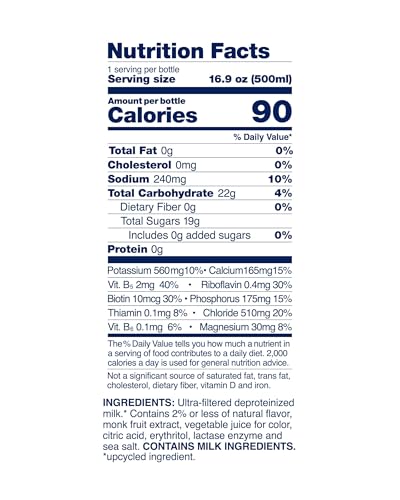 GoodSport Electrolyte Sports Drink, Rapid & Long-lasting Hydration (16.9 Fl Oz (Pack of 12), Strawberry Lemonade) - Thumbnail 2