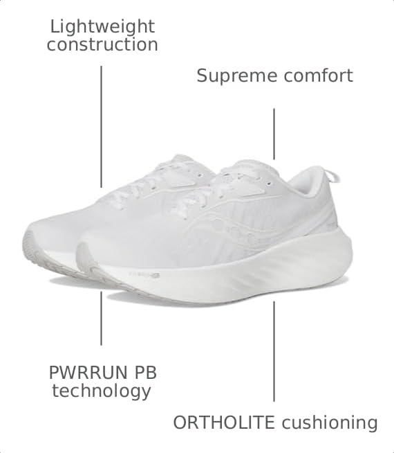 Image of Saucony Women's Triumph 22 Sneaker