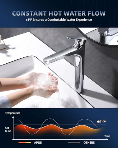 Image of APUS Tankless Water Heater Electric 240V, 4500W Instant On Demand Hot Water Heaters, Under Sink Point of Use Water Heater, LED Digital Display, Ultra Compact for Kitchen, Bathroom, Laundry