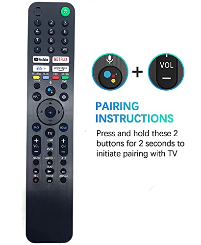 Télécommande Sony RMF-TX520U pour simplifier vos soirées cinéma