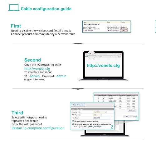 VONETS Mini WiFi Router Wlan brug Draadloze Repeater Ethernet naar WiFi Adapter Hotspot Signaalversterker 2,4GHz WAN LAN… - Afbeelding 6