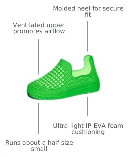 Image of LUSSO CLOUD Scenario Kids Slip-On Waterproof Shoes - Lightweight IP-EVA, Breathable, Water Shoes, Easy On Comfort