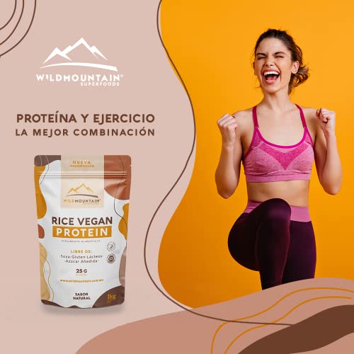 Proteínas, Imagen adicional