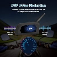 EJEAS V6 Pro Interfono Moto Bluetooth Coppia 1200M 2 Persone Interphone per  Moto Wireless Full Duplex Connetti Fino a 6 Motociclisti per Motociclismo  Sci e Arrampicata (2 Confezione) : Amazon.it: Elettronica