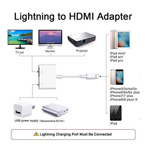 [Apple Mfi Certified] Lightning To Hdmi Digital Av Adapter,1080P Video & Audio Sync Screen Converter Av Adapter With Charging Port For Iphone Hdmi Converter To Hd Tv/Projector/Monitor Support All Ios #TOP5