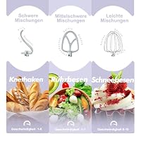 Kitchen in the box Küchenmaschine, 4,5 L & 5 L Knetmaschine, 10+P Geschwindigkeits Teigmaschine mit Knethaken, Rührhaken und Schneebesen, 1300 W, Lila – Ansicht 5