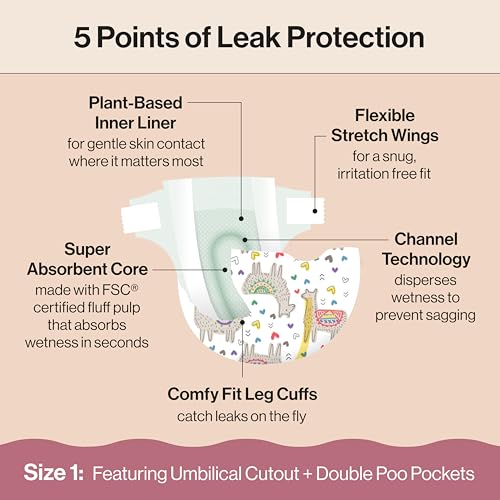 The Honest Company Comfort Dry Disposable Diapers for Sensitive Skin, Hypoallergenic, All The Alpacas + Turtle Time, Club Box Size 1 (8-14 lbs) 78 Count