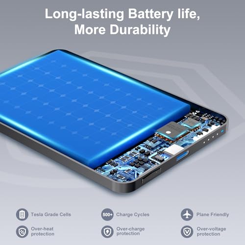 SIXTHGU Magnetic Slim Portable Charger with Stand, PowerMag, 5000mAh Wireless Power Bank[Alloy-Made], PD 20W Fast Charging, Compatible with iPhone 17/16/15/15 Pro/15 Pro Max, iPhone 14/13/12 Series — view 6