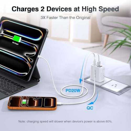 Image of [2-Pack] 40W USB C Charger Cube Fast Charging Block Multiport Wall Plug | 4-Port PD+QC Power Adapter Compact Travel Brick Type C Box for iPhone 17 /16 /15 /14-11 /Pro /XS /XR, iPad, Galaxy, Google & more
