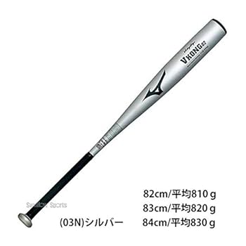 ミズノ ビクトリーステージ VKONG02 83 ミドル 中学硬式 金属バット Amazon | ミズノ MIZUNO 中学硬式用 グローバルエリート Vコング