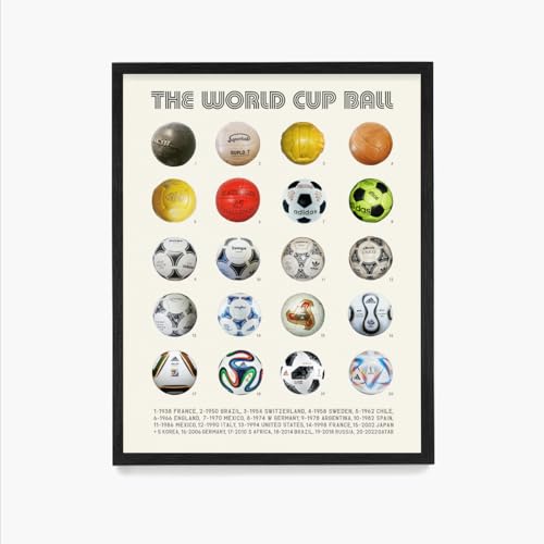 History of the World Cup Ball Poster Print -...