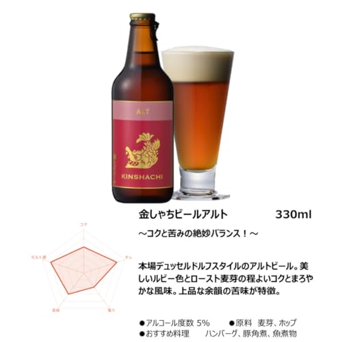金しゃち クラフトビール飲み比べ6種セット